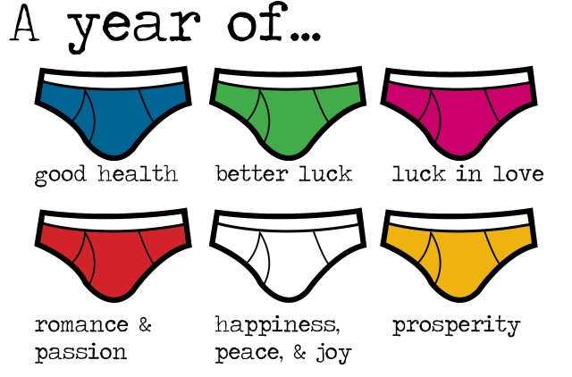 Blue Underwear New Year's Meaning